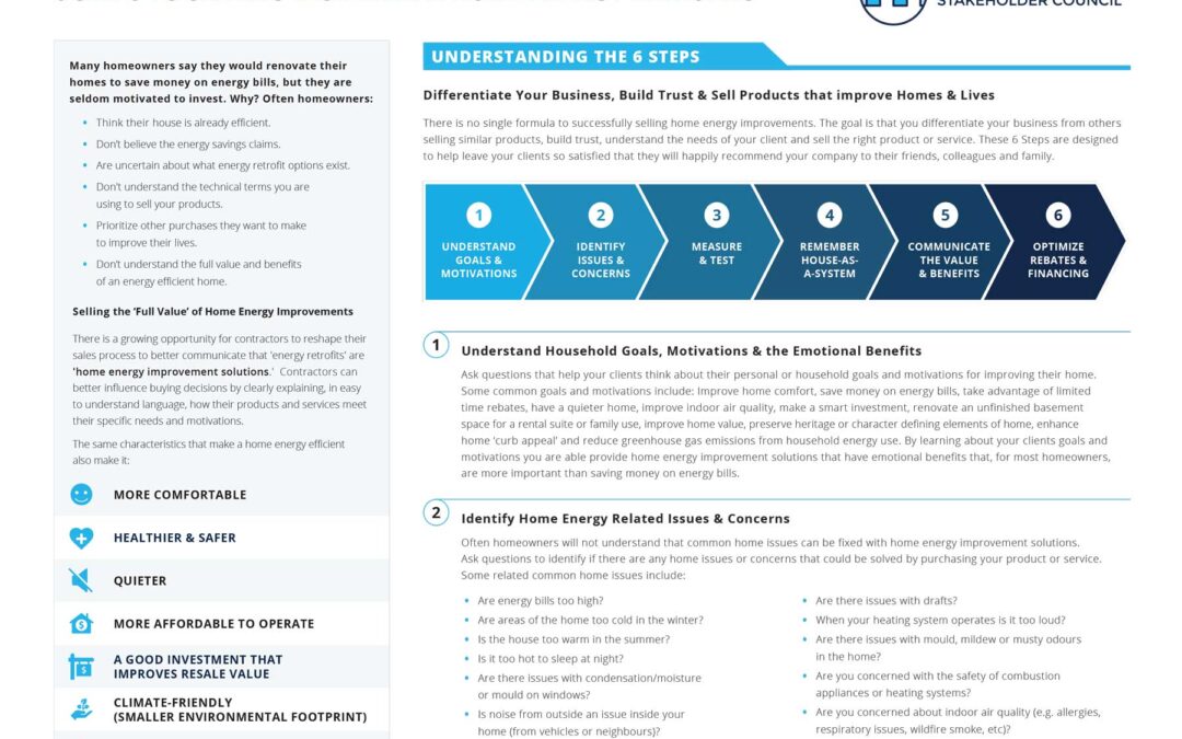 6 Steps to Selling Residential Home Energy Retrofits