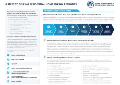 6 Steps to Selling Residential Home Energy Retrofits