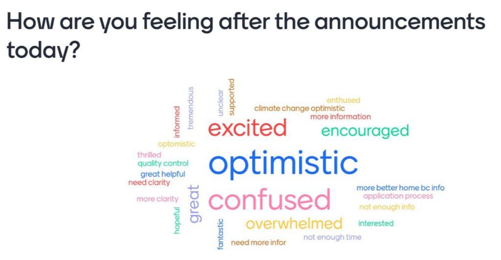 How are you feeling after the annoucements today?