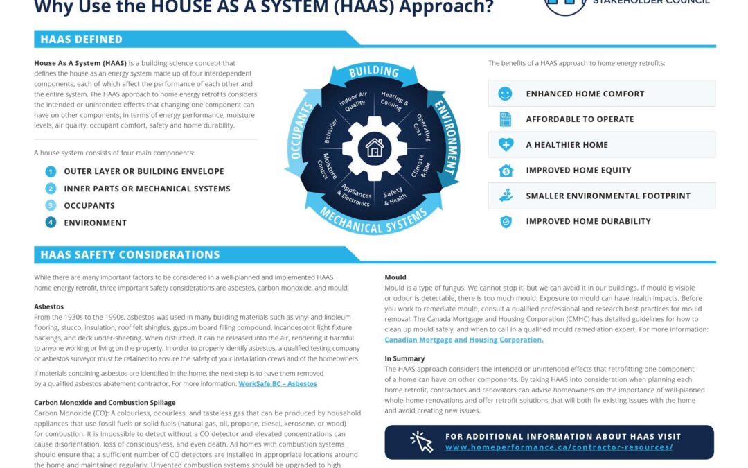 Home Energy Retrofits: Why Use the House-as-a-System Approach